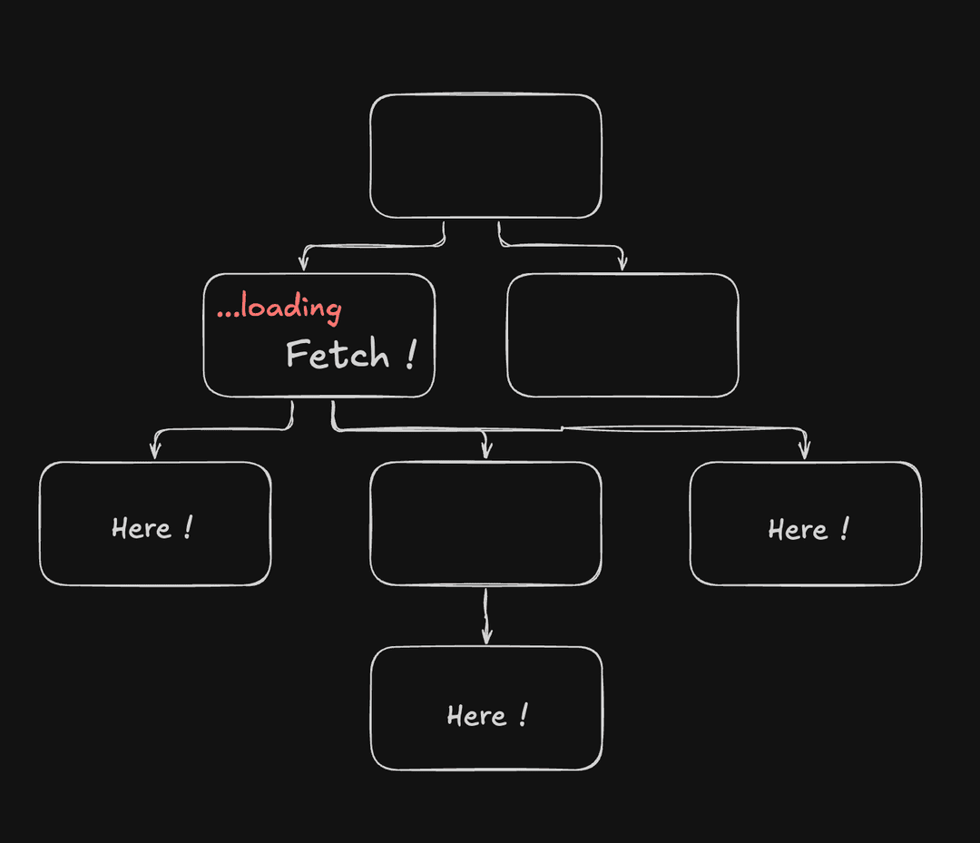 로딩_인디케이터_위치에서_가져오기_1